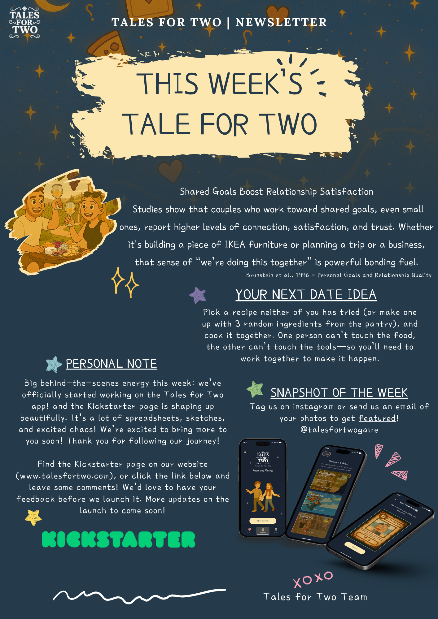 Tales for Two Newsletter Week 11 - Complete newsletter design featuring shared goals research, cooking date ideas, Kickstarter announcement, mobile app updates, card of the week, and snapshot of the week