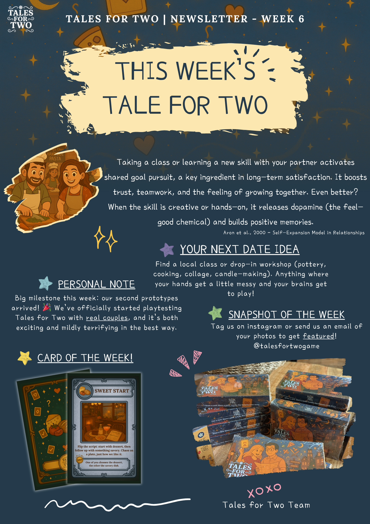 Tales for Two Newsletter Week 6 - Complete newsletter design featuring shared goal pursuit research, creative workshop date ideas, prototype milestone announcement, card of the week, and snapshot of the week