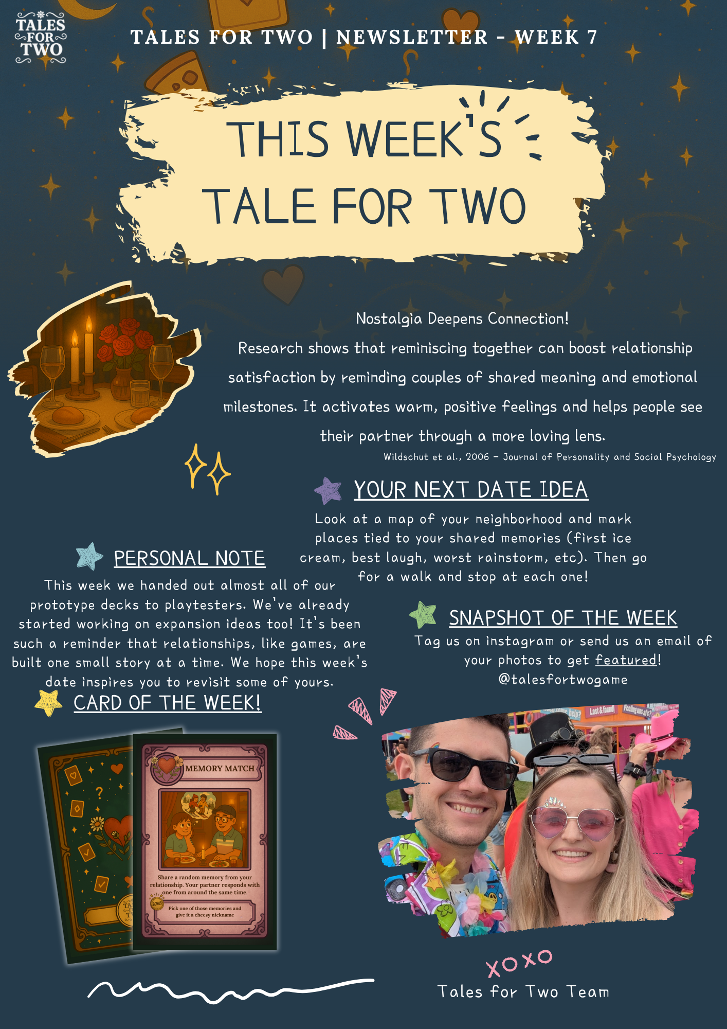 Tales for Two Newsletter Week 7 - Complete newsletter design featuring nostalgia research, memory mapping date ideas, expansion plans update, card of the week, and snapshot of the week