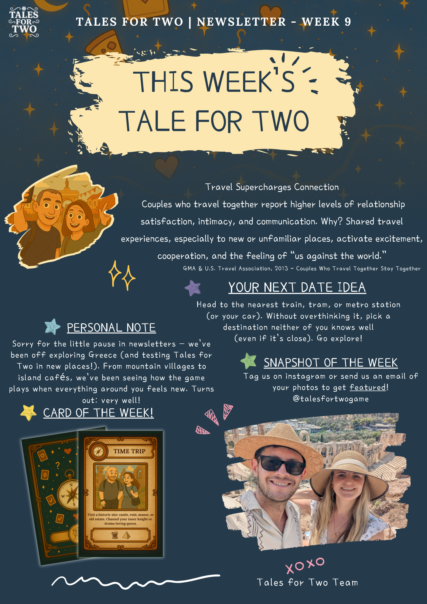 Tales for Two Newsletter Week 9 - Complete newsletter design featuring travel research, spontaneous adventure date ideas, Greece exploration updates, card of the week, and snapshot of the week